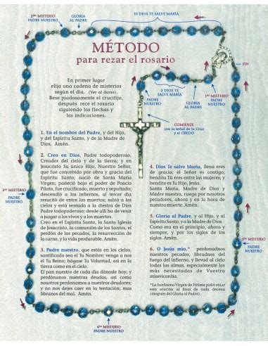 Folleto Para Rezar El Santo Rosario