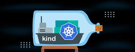 Testing Kubernetes Deployments With Kind Sysbee