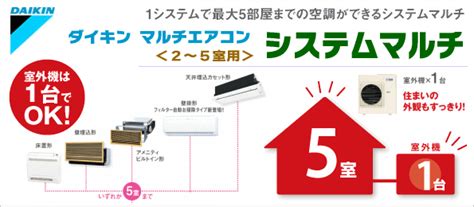 ダイキン 3室用マルチエアコン室外機 3m68zv あかりと空調の専門店 世界電器