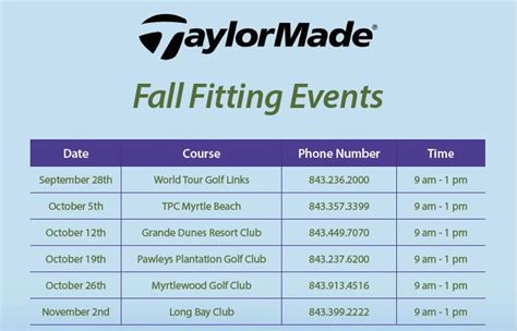 Get A Free Taylormade® Club Fitting At 6 Grand Strand Courses This Fall