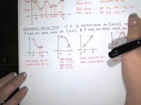 68 Optimization Part 4 Extreme Value Theorem For Functions Of Two