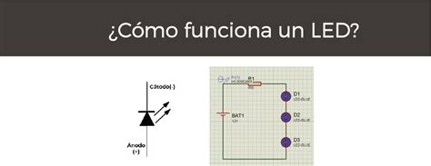 Como Hacer Efectos Visuales Con Un Led Que Es Y Como Funciona Un Led Images