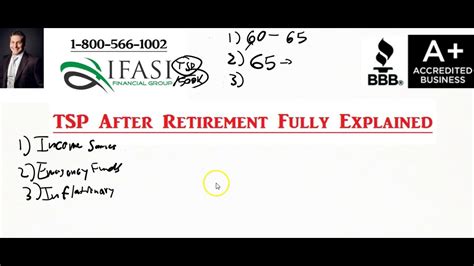 Tsp After Retirement Explained Inflation Protection