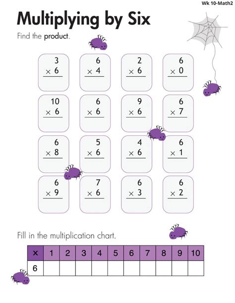 6 Multiplication Facts Worksheets Printable Worksheets