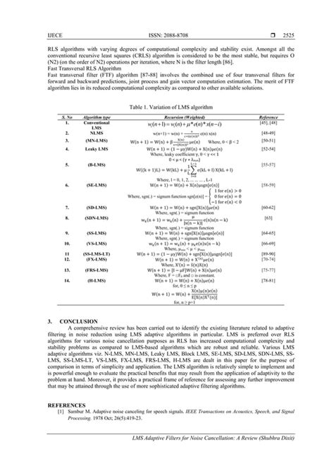 LMS Adaptive Filters For Noise Cancellation A Review PDF