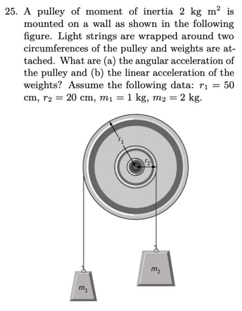 Solved 25 A Pulley Of Moment Of Inertia 2 Kg M2 Is Mounted