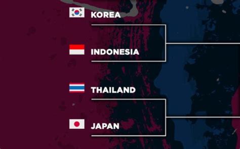 Jadwal Indonesia Vs Korea Selatan Perempat Final Badminton Asia Mixed