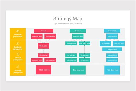 Strategy Map Powerpoint Ppt Template Nulivo Market