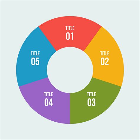 Gráfico circular infografía de círculo o diagrama circular 533743