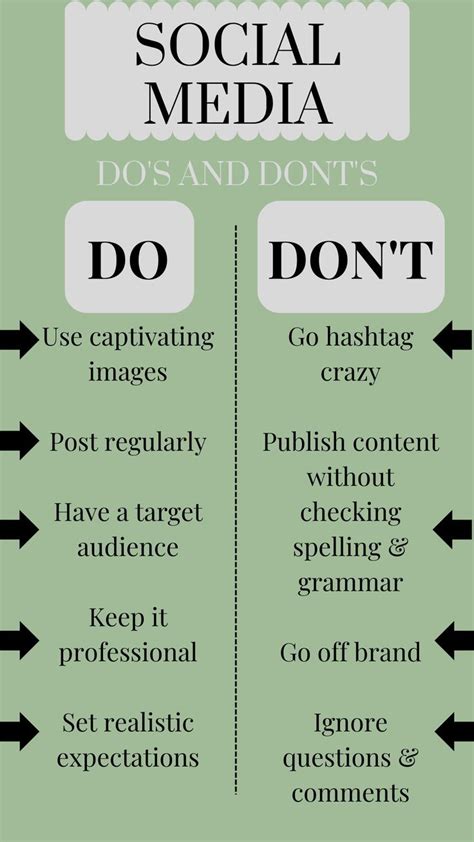 Dos And Donts Of Social Media In 2022 Social Media Spelling And Grammar Donts