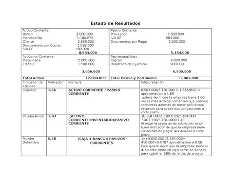 Practica Semana Estado De Resultados Activo Corriente Banco