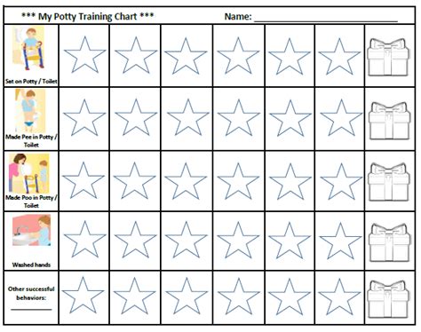 Reward Chart Templates Word Excel Fomats