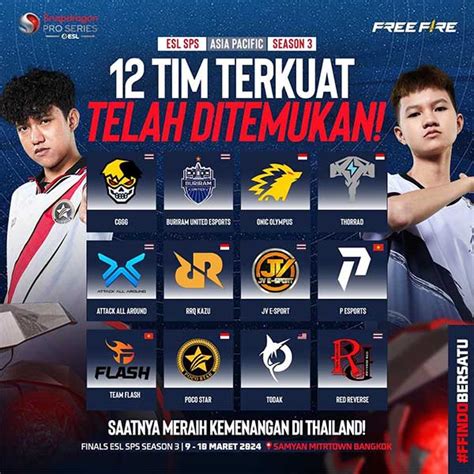 Daftar Tim Yang Lolos Ke Grand Final ESL SPS Asia Pacific Season 3