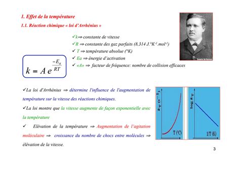 Solution Facteurs Physicochimiques Influen Ant La Reaction Enzymatique