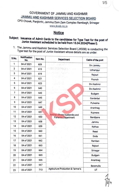 ADMIT CARDS JKSSB Admit Card Notice For The Post S Of Junior