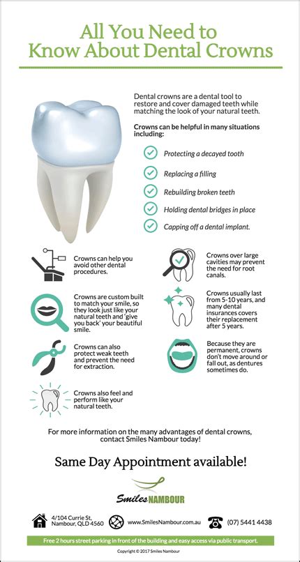 Dental Crowns Treatment With Smiles Nambour Dental Experts