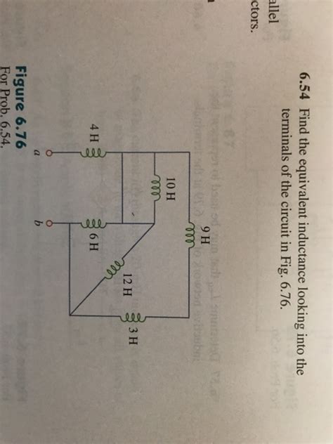 Solved Find The Equivalent Inductance Looking Into The Chegg