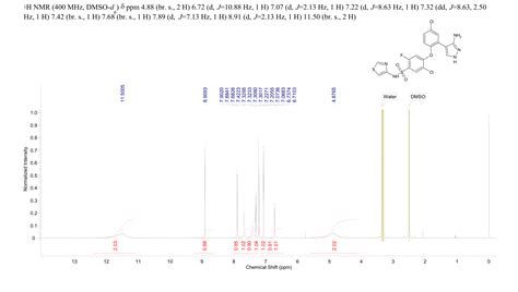 4 2 3 Amino 1H Pyrazol 4 Yl 4 Chlorophenoxy 5 Chloro 2 Fluoro N