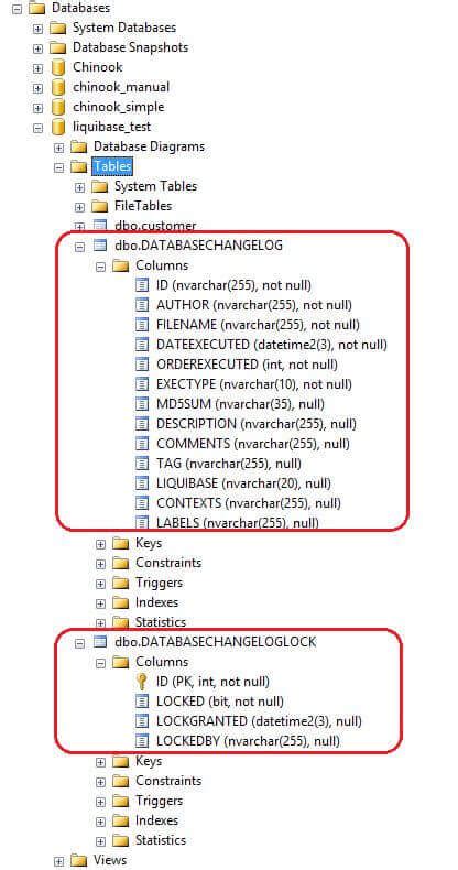 SQL Server Database Change Management With Liquibase