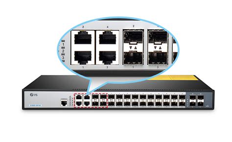 Sfp Port On Ethernet Switch For Different Connectionsfiber Optic Solutions