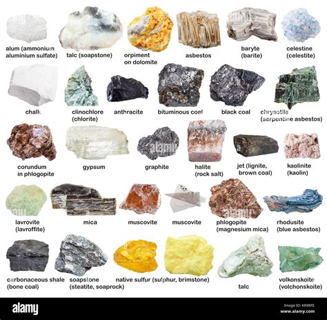 Various Raw Mineral Stones With Names Isolated Stock Photo Alamy