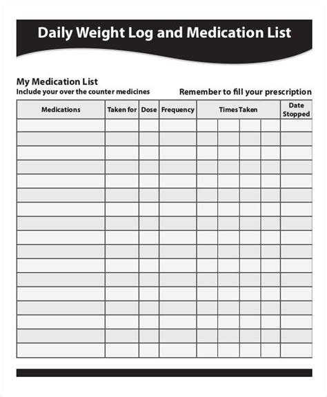 dentrodabiblia: daily medication log