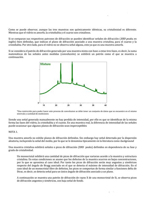 Solution Nota T Cnicas De Caracterizaci N I Analisis Difraccion De