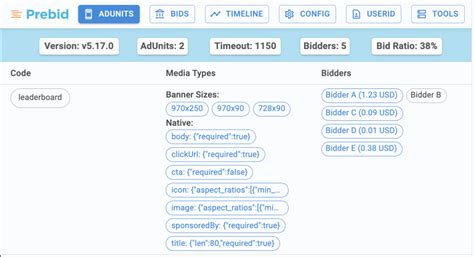 Prebid Orgs Tool Professor Prebid Is Designed To Streamline Header Bidding