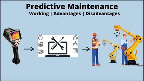 Generative Ai Predictive Maintenance