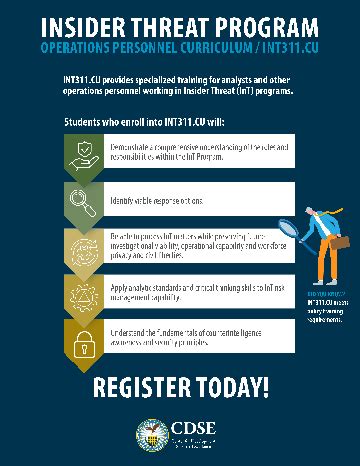 The Insider Threat | Insider Threats And How To Identify Them – HNRMK