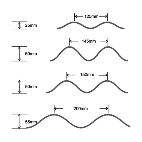 Integral Annular Corrugated Metal Pipes