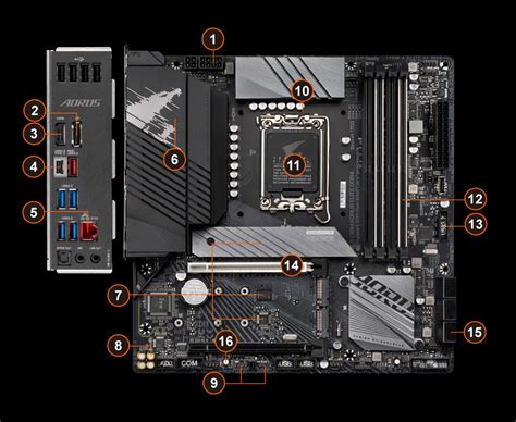 Z690M AORUS ELITE DDR4 rev 1 0 特色重點 主機板 GIGABYTE 技嘉科技 Hong Kong