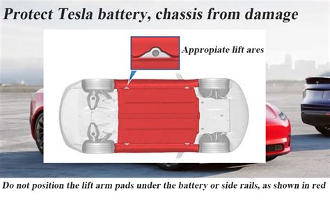 Amazon SYOAUTO Jack Pad For Tesla Model 3 Y S X Tesla Pucks Rubber