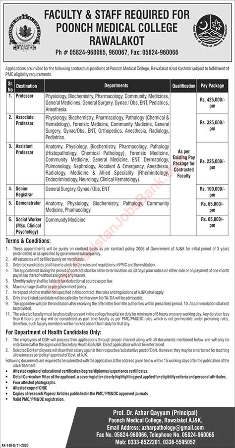 Poonch Medical College Rawalakot Jobs 2020 November Teaching Faculty