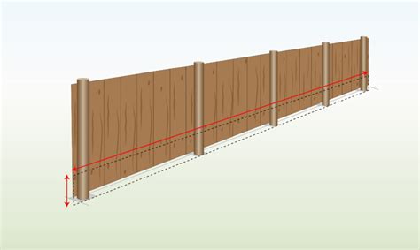 How to Attach Chicken Wire to Bottom of Fence (Step by Step)