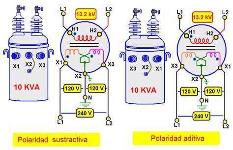 Diagrama De Conexion De Transformador De Control Electrico M