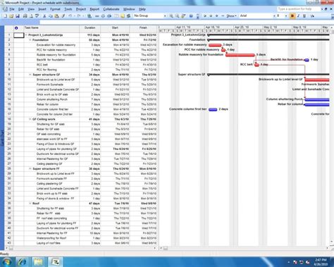 Ms Project Sample Construction Schedule Planner Template Free