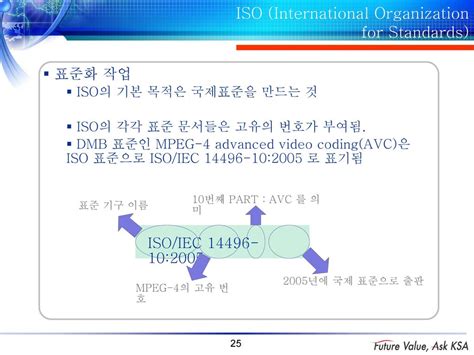 1절 국제표준과 표준화활동 표준화강좌 Ppt Download