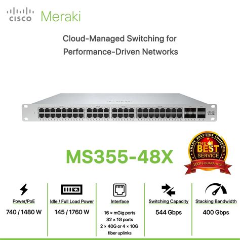 Cisco Meraki Ms X Cloud Managed Switching For Performance Driven