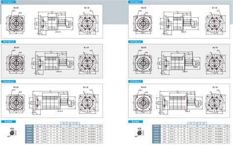 Ple Plf Series High Precision Planetary Reducer Reducers Worm