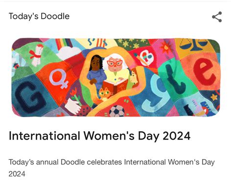 Google Doodle Rayakan Hari Perempuan Internasional Pantau