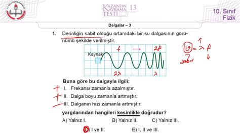 S N F Meb Fizik Kazan M Kavrama Testi Dalgalar