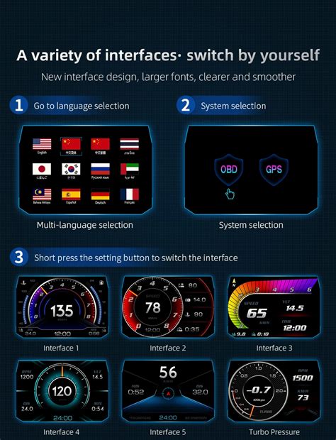 Universal Obd Gps Hud Smart Gauge P Car Obd Head Up Display Hud On