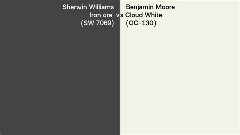 Sherwin Williams Iron Ore Sw Vs Benjamin Moore Cloud White Oc