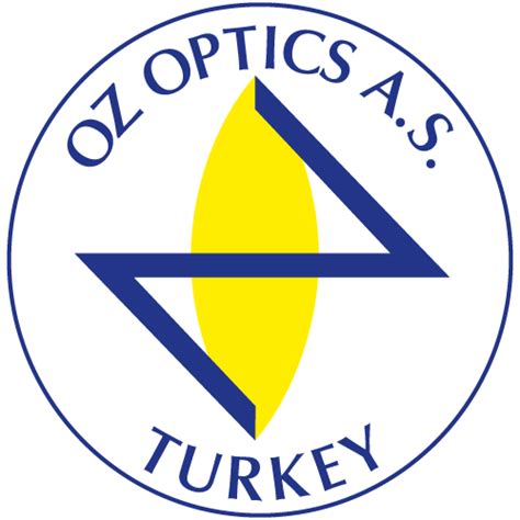 İletişim Oz Optics