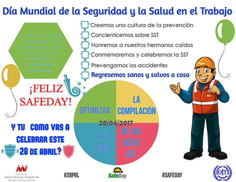 Celebremos El D A Mundial De La Seguridad Y La Salud En El Trabajo