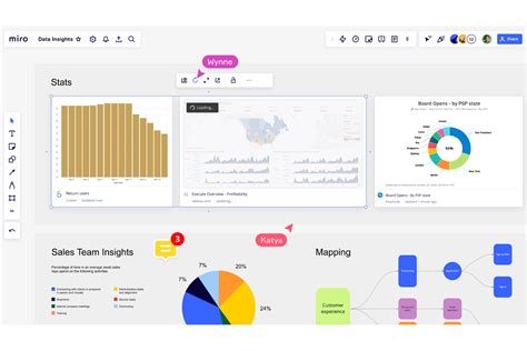 30 Best Project Management Dashboard Software For 2025