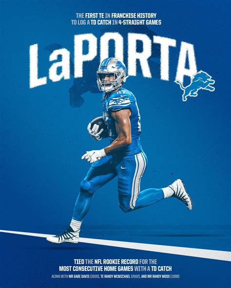 2023 Detroit Lions Stat Graphics :: Behance