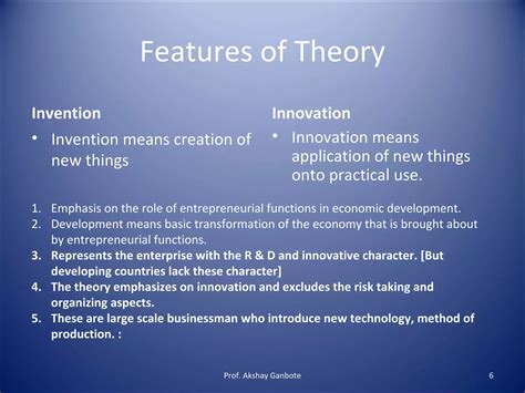 Theories Of Entrepreneurship: 12 Main Theories Explained – JSHY