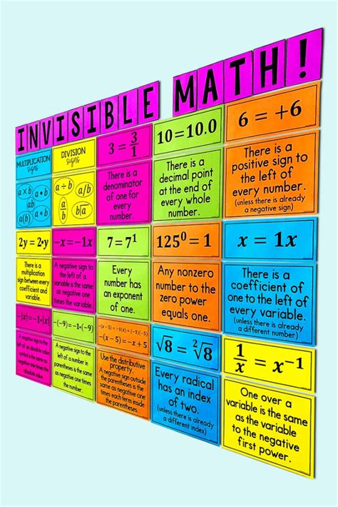 My Math Resources Invisible Math